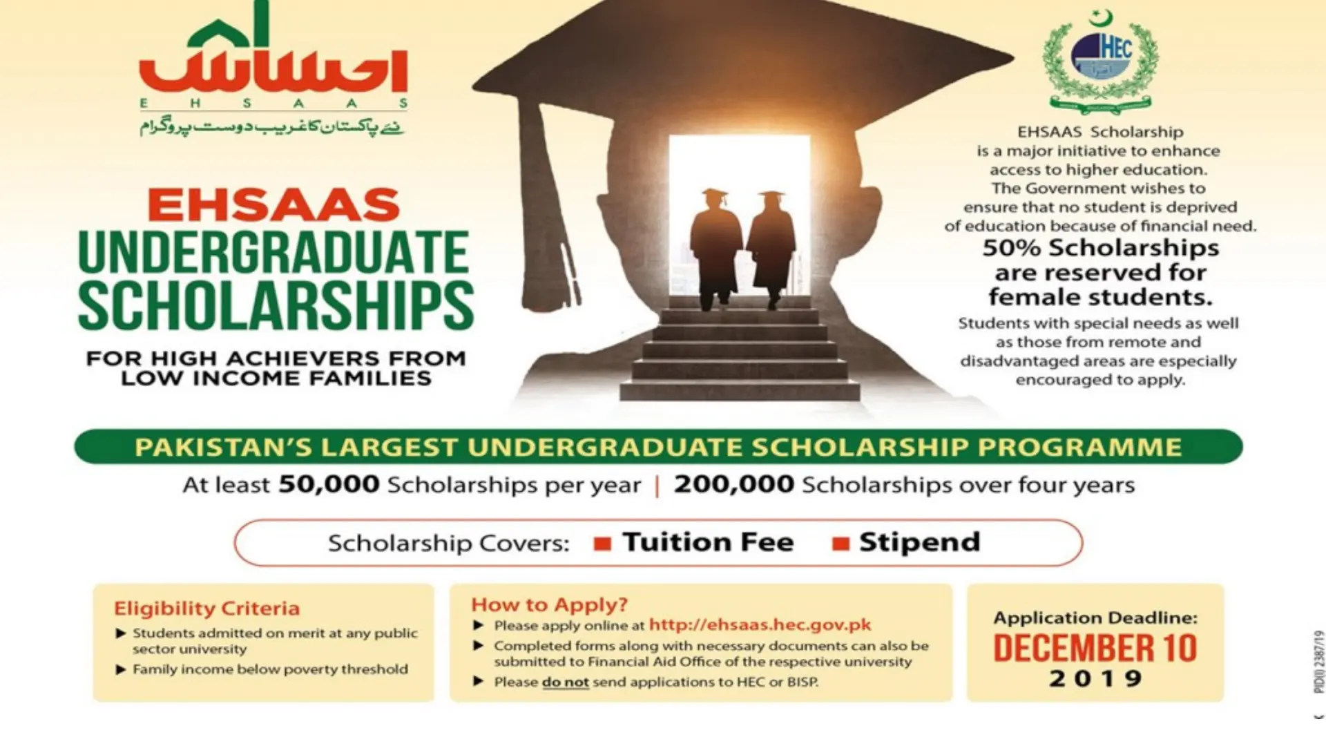 Ehsaas Under Graduation Scholarship Eligibility Criteria